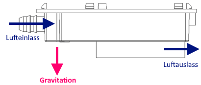 projekt_feinstaub_04.png projekt_feinstaub_04.png